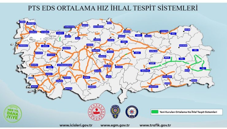 VAN DAHİL 9 İLDE ORTALAMA HIZ DENETİMİ BAŞLIYOR