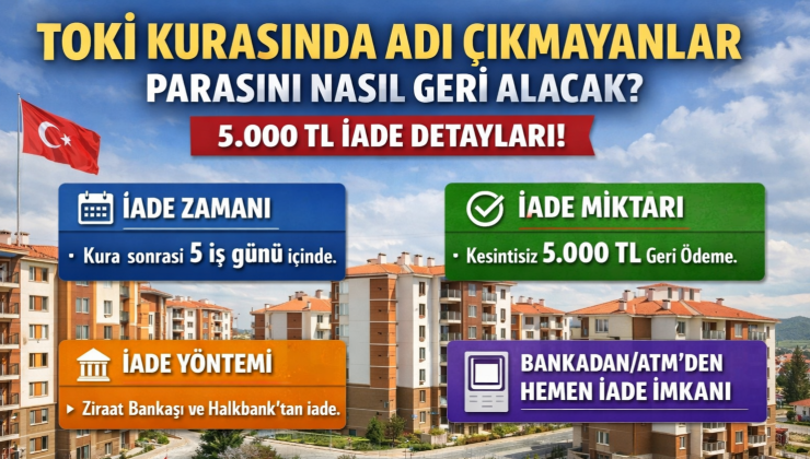 TOKİ Kurasında Adı Çıkmayanlar Parasını Nasıl Geri Alacak? 5 Bin TL İade Detayları