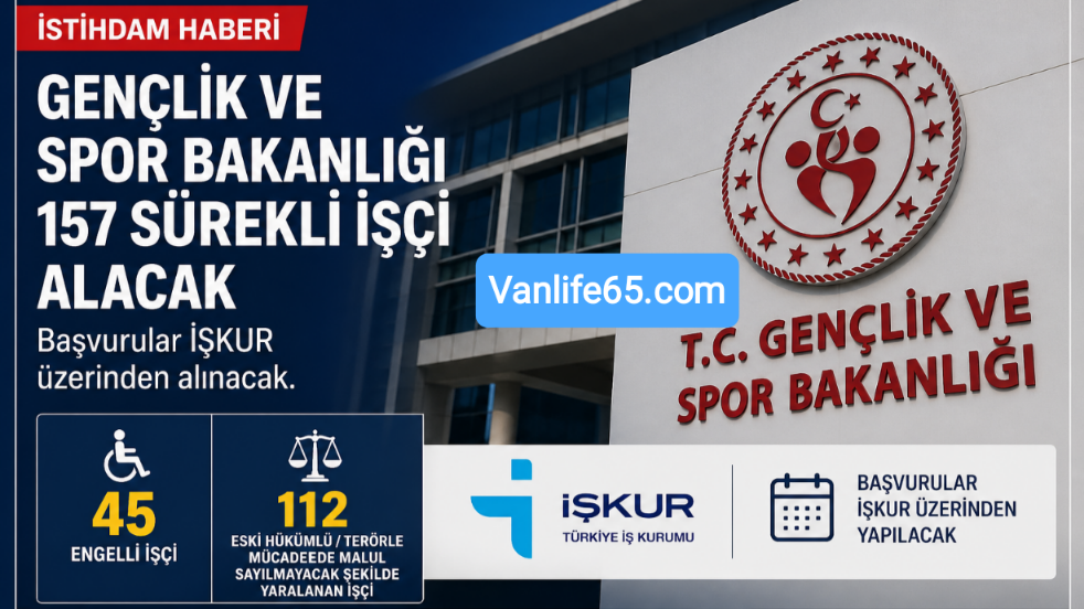 T.C. Gençlik ve Spor Bakanlığı 2026 Sürekli İşçi Alımı Duyurusu: 157 Kadro İŞKUR Üzerinden Başvurular Başladı